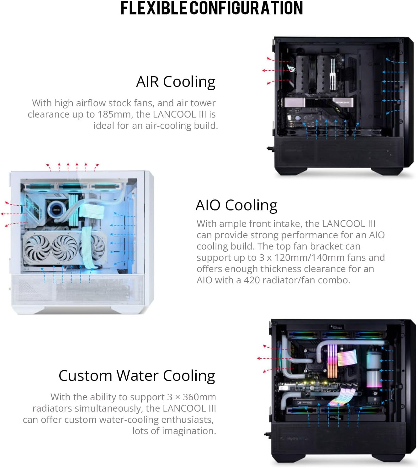 GABINETE PARA PC LIAN LI LANCOOL III BLACK ARGB CON VIDRIO TEMPLADO Y ILUMINACIÓN PERSONALIZABLE (MODELO LANCOOL 3R-X)