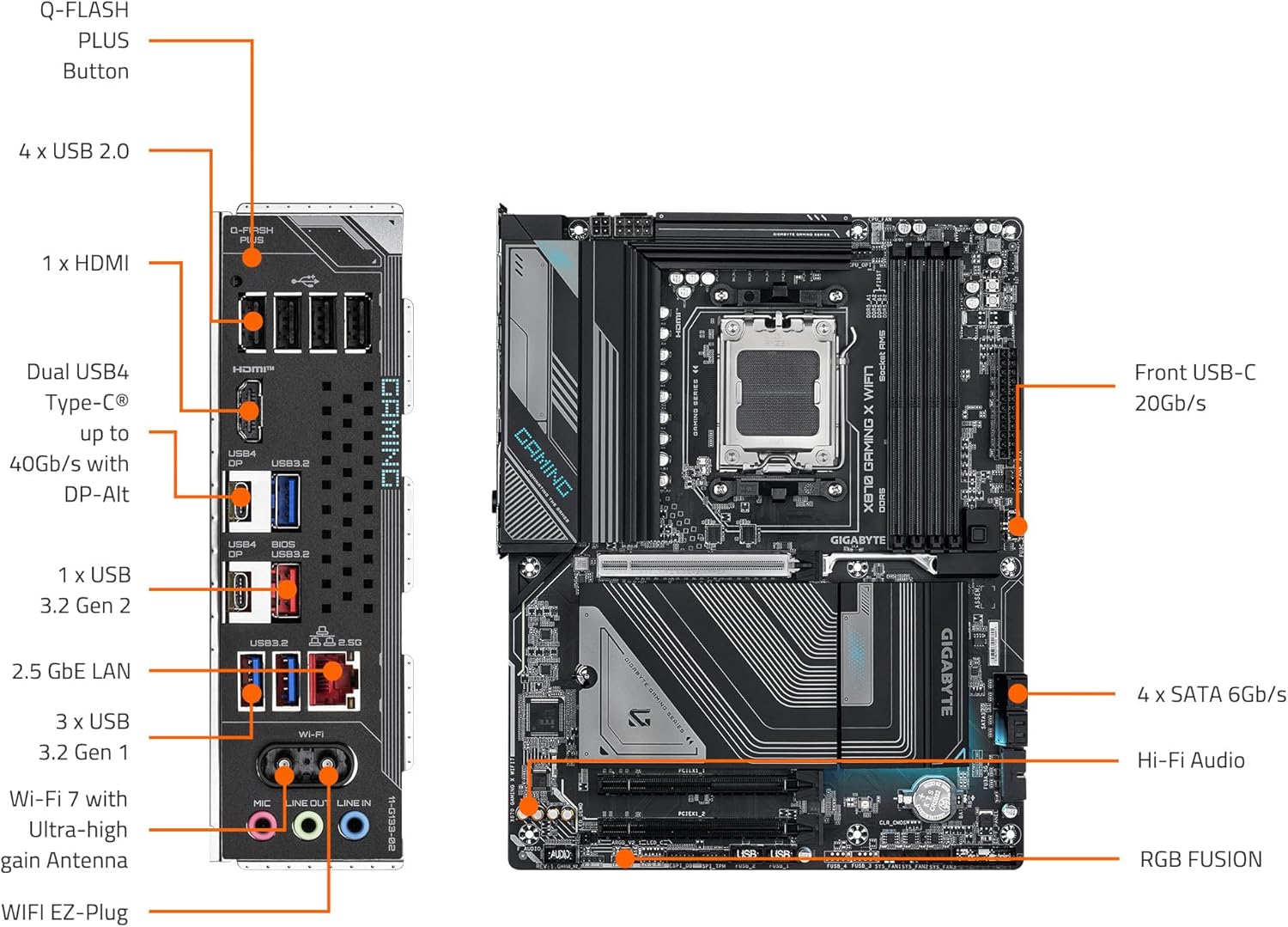 PLACA BASE ATX GIGABYTE X870 GAMING X WIFI7 AMD AM5 LGA 1718, DDR5, 4X M.2, PCIE 5.0, USB4, WIFI7, LAN 2.5GBE, CIERRE EZ-LATCH, GARANTÍA 5 AÑOS
