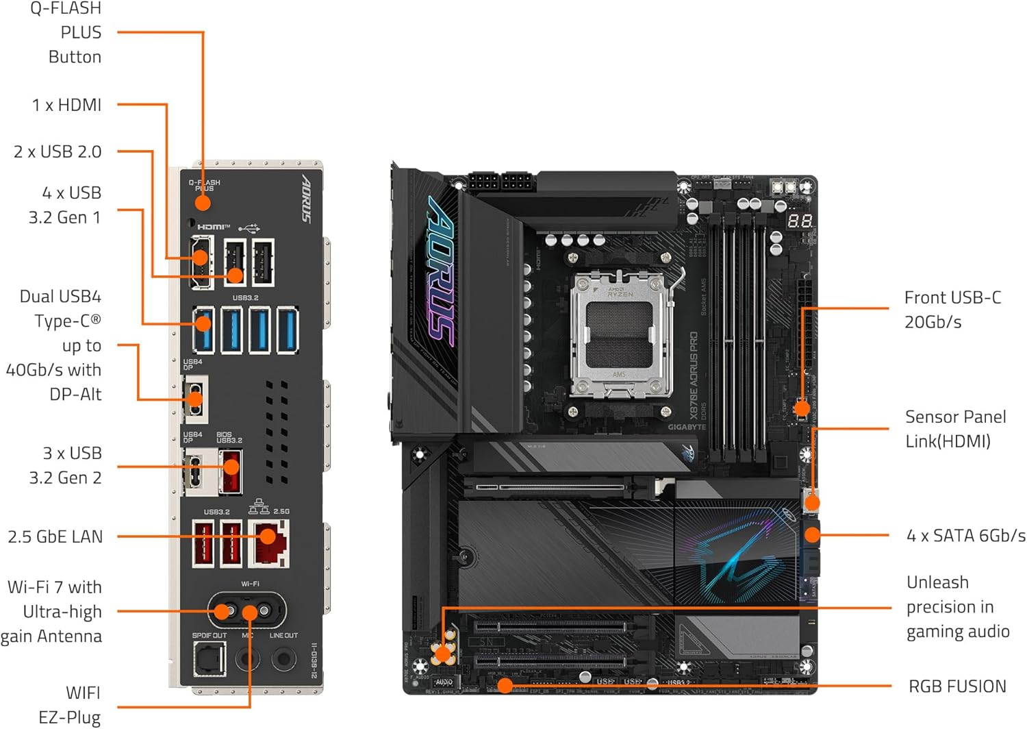PLACA BASE GIGABYTE X870E AORUS PRO ICE - AMD AM5 LGA 1718, ATX, DDR5, 4X M.2, PCIe 5.0, USB4, WIFI7, LAN 2.5GbE, CIERRE EZ-LATCH, GARANTÍA DE 5 AÑOS