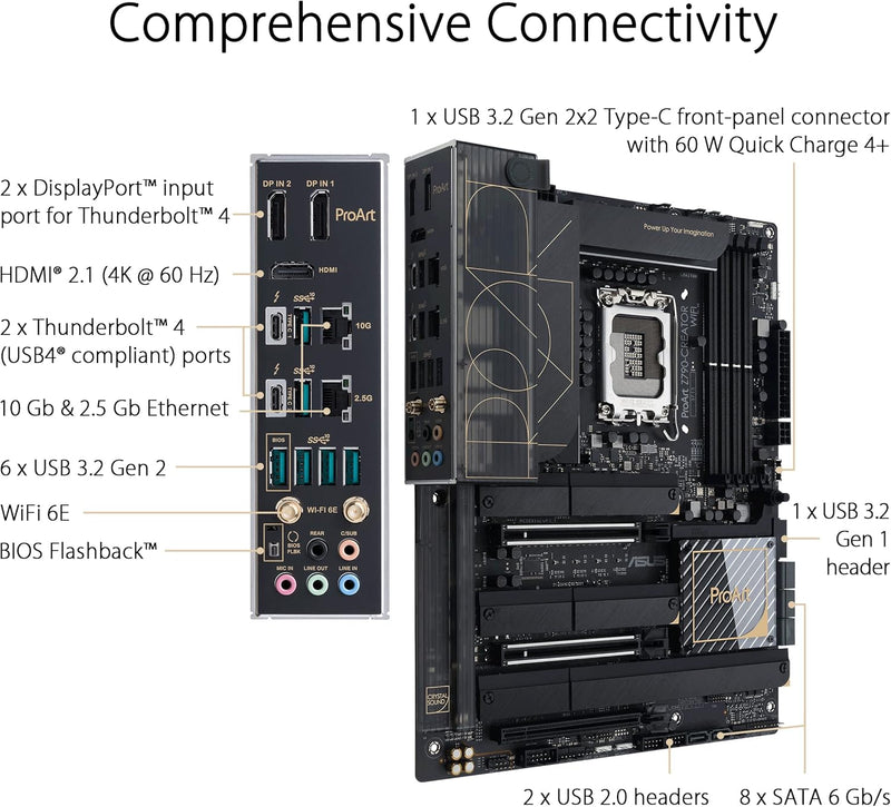 TARJETA MADRE ASUS PROART Z790-CREATOR WIFI INTEL CON SOPORTE AVANZADO PARA CREATIVOS Y CONECTIVIDAD INALÁMBRICA AVANZADA