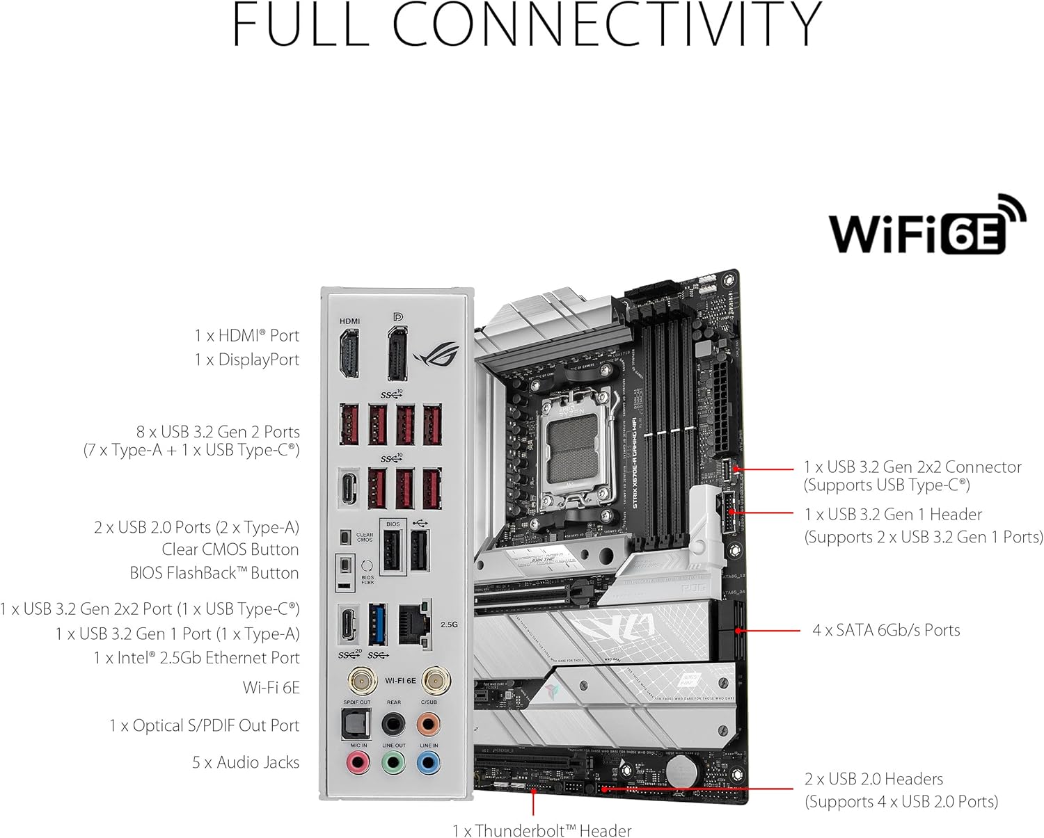 PLACA BASE ASUS ROG STRIX X670E-A GAMING WIFI AMD AM5 - RENDIMIENTO SUPERIOR Y CONECTIVIDAD AVANZADA