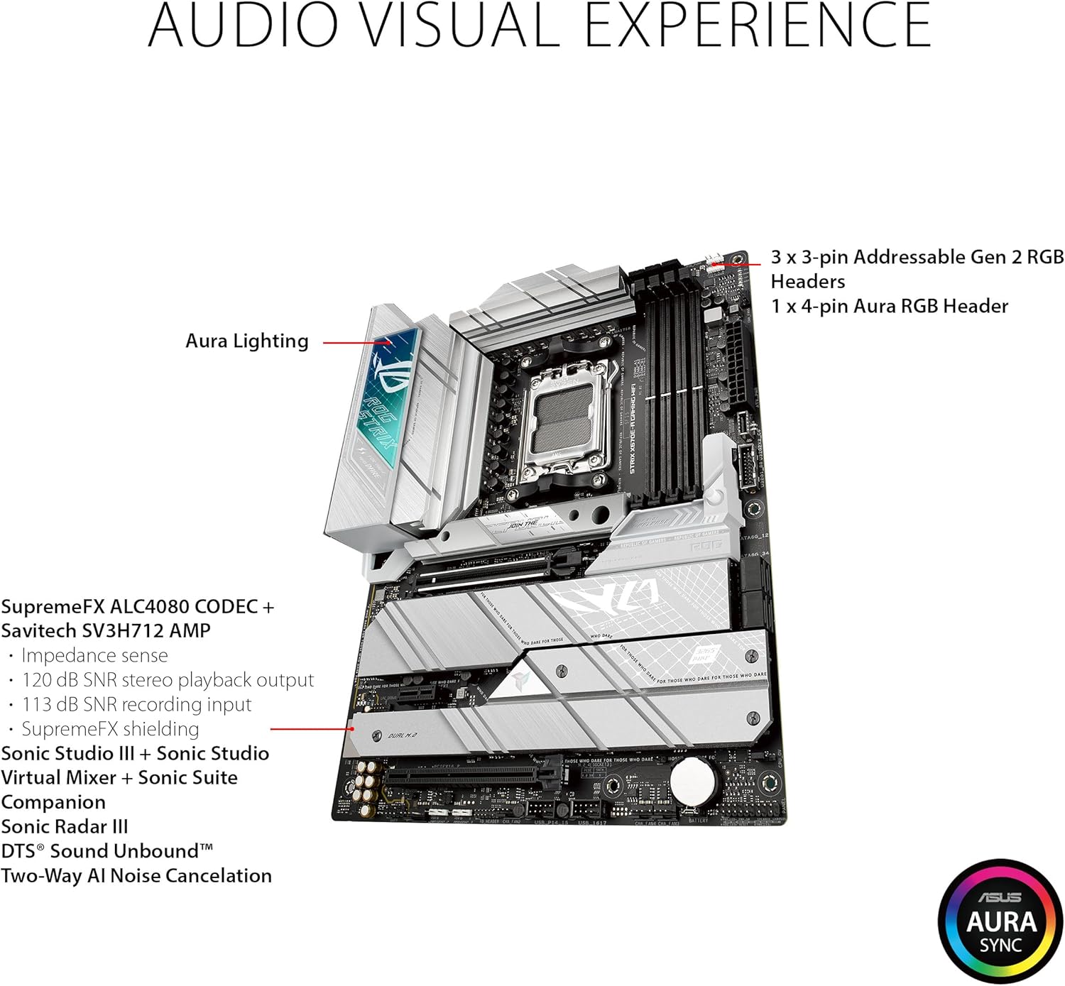 PLACA BASE ASUS ROG STRIX X670E-A GAMING WIFI AMD AM5 - RENDIMIENTO SUPERIOR Y CONECTIVIDAD AVANZADA