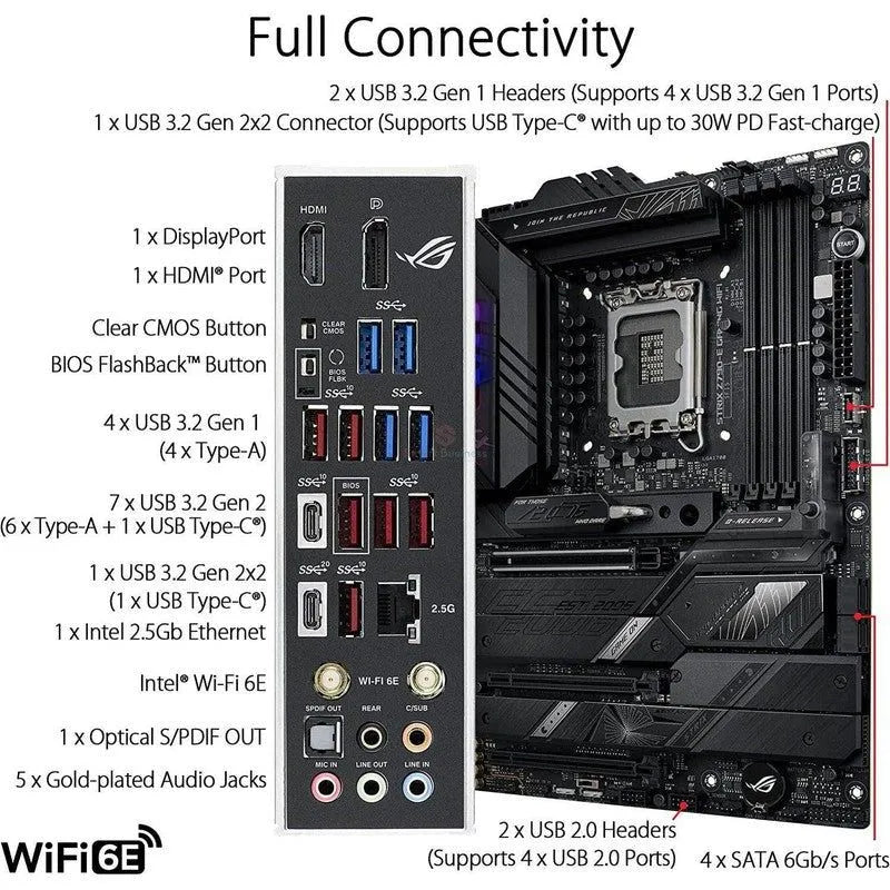 TARJETA MADRE ASUS ROG STRIX Z790-E GAMING WIFI - ATX, SOCKET 1700, CHIPSET INTEL Z790, HDMI, COMPATIBLE CON 128GB DDR5